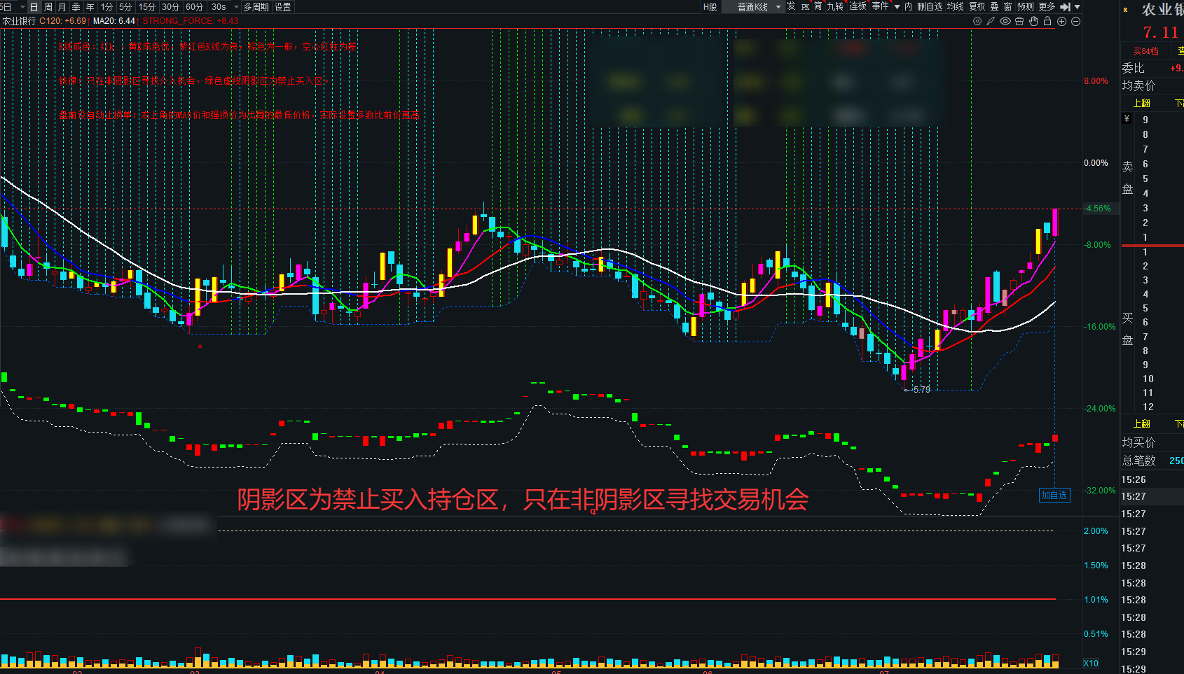 两倍做多三星电子惨烈下跌等案例